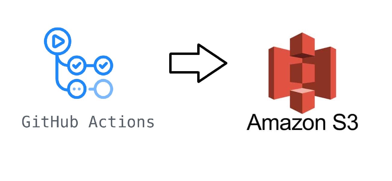 Create a AWS S3 bucket with Github Actions