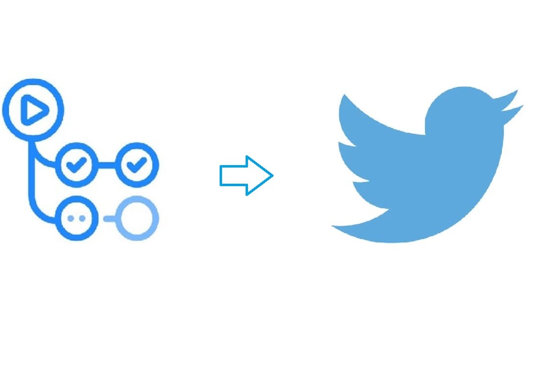 Automatically Tweet Hashnode blogs using GitHub Actions